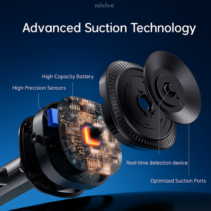 MagGrip Motion Pro 360