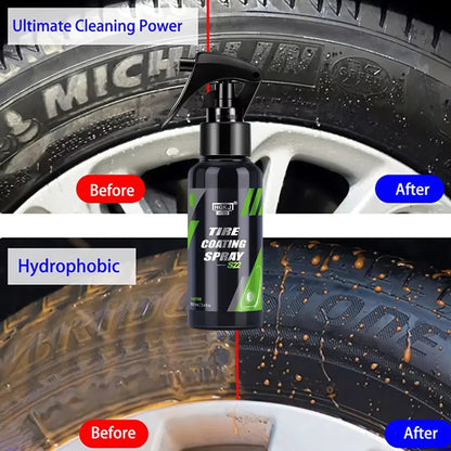 LuxShine Tire Spray